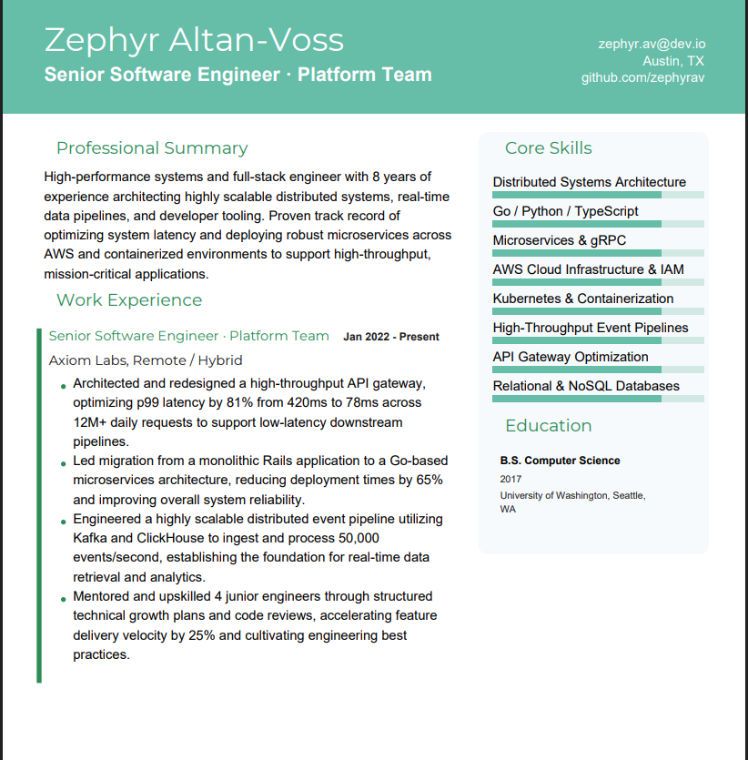 Software Engineer after resume